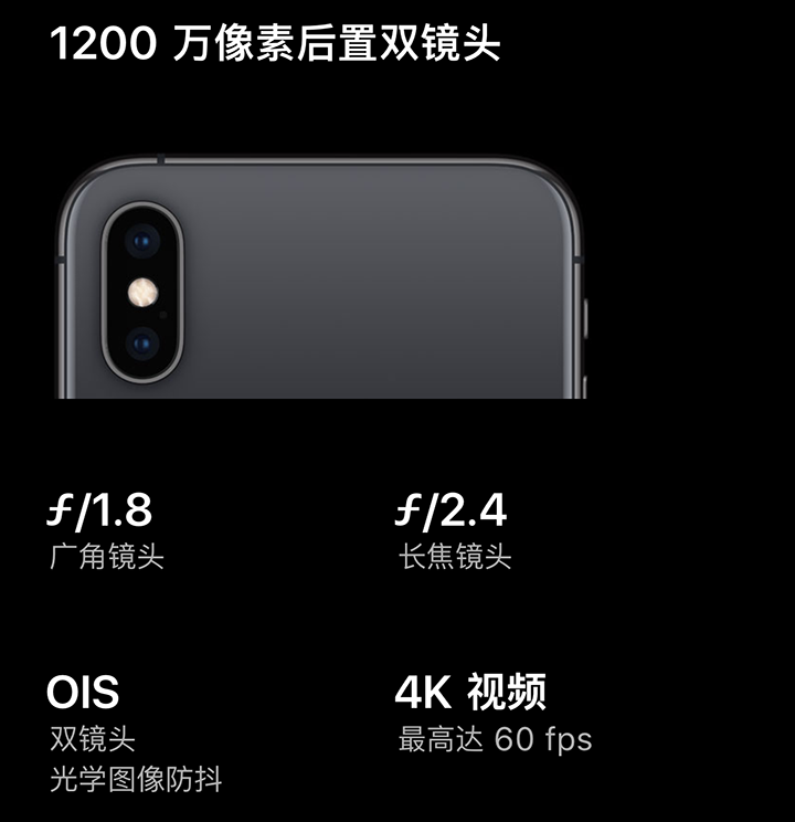 iPhone XS Max免费试用,评测