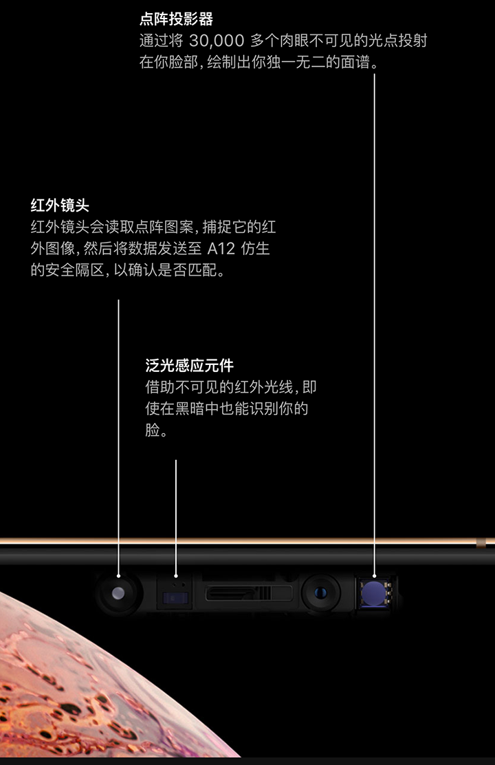 iPhone XS Max免费试用,评测