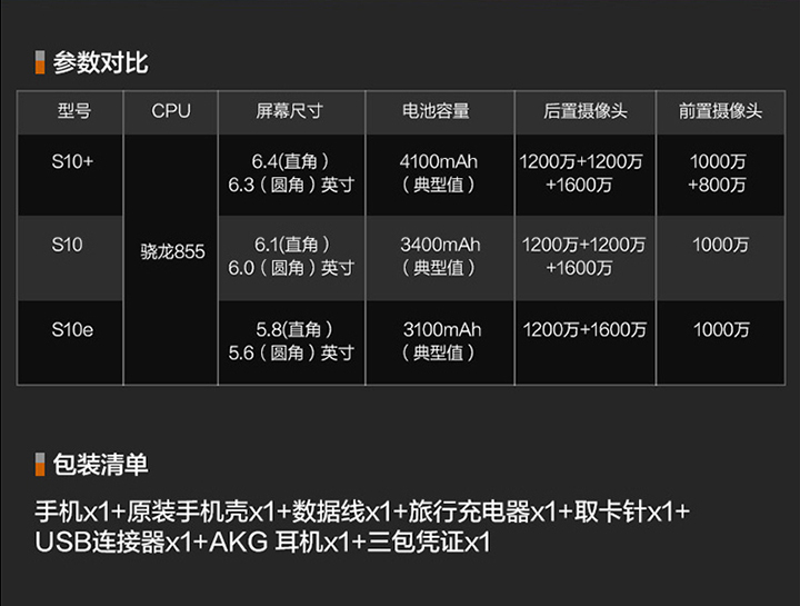 三星Galaxy S10手机免费试用,评测