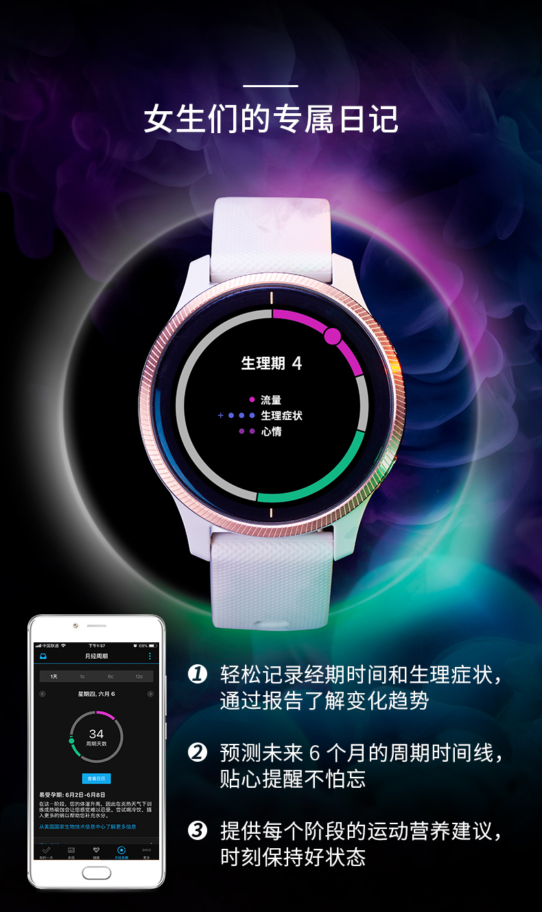 GarminVenu/Active智能手表免费试用,评测