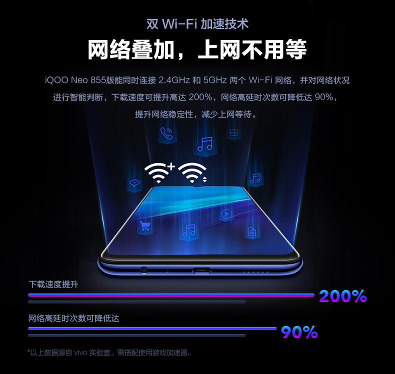 iQOO Neo 855版手机免费试用,评测