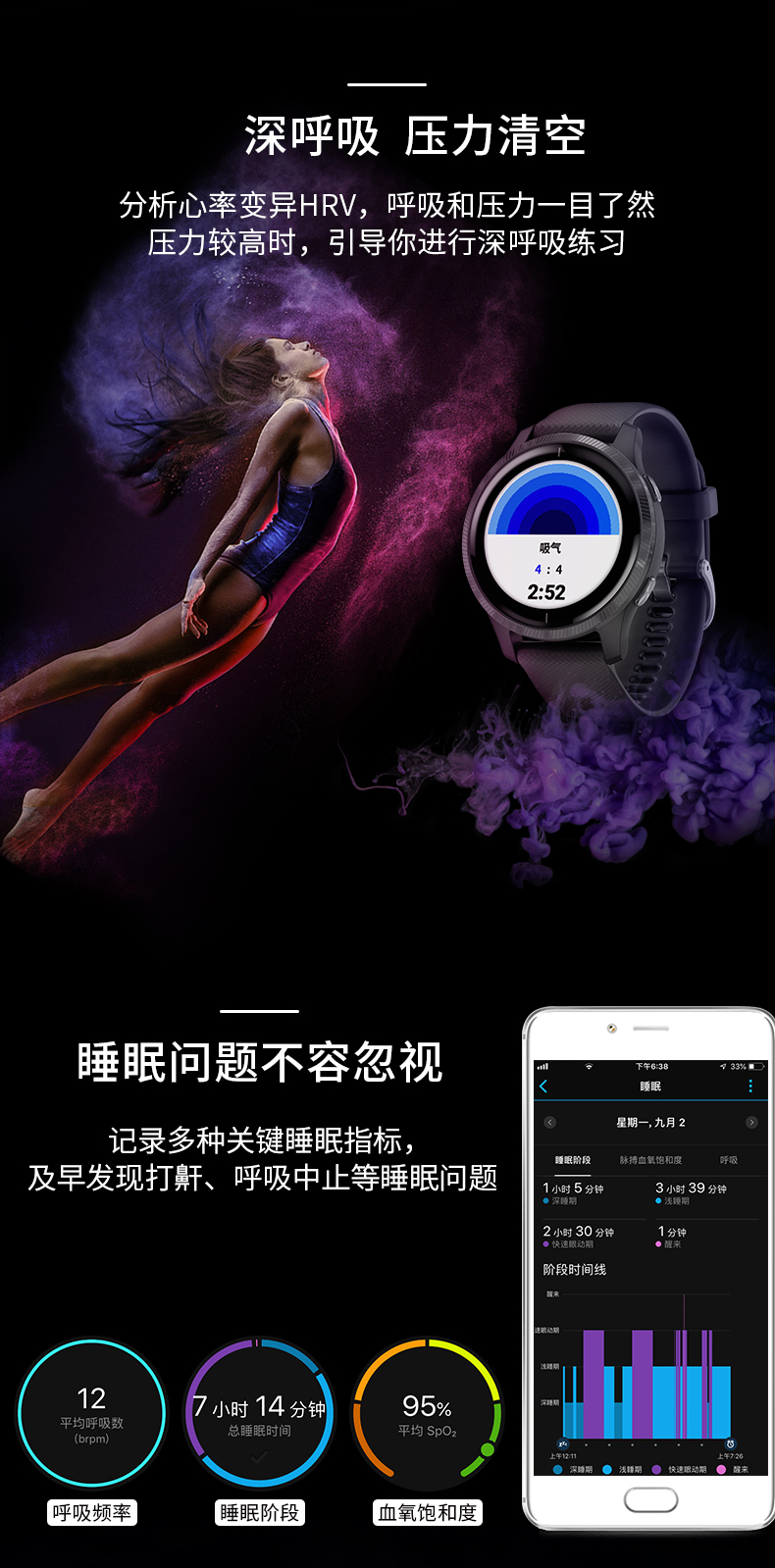 GarminVenu/Active智能手表免费试用,评测