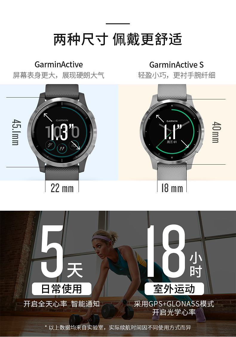 GarminVenu/Active智能手表免费试用,评测