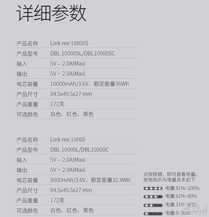 iWALK便携式充电宝 你的应急小钢炮_新浪众测