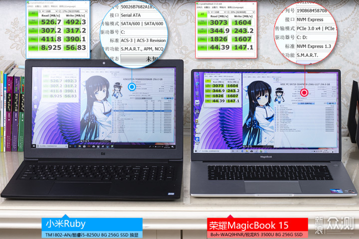 荣耀 MagicBook15锐龙版 小米 Ruby深入对比_新浪众测