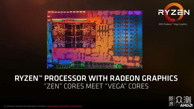 锐不可挡！2019 年 AMD Ryzen 笔记本选购指南_新浪众测