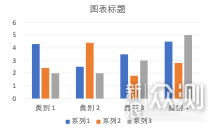 妈妈再也不用担心我写不好PPT-iSlide插件评测_新浪众测