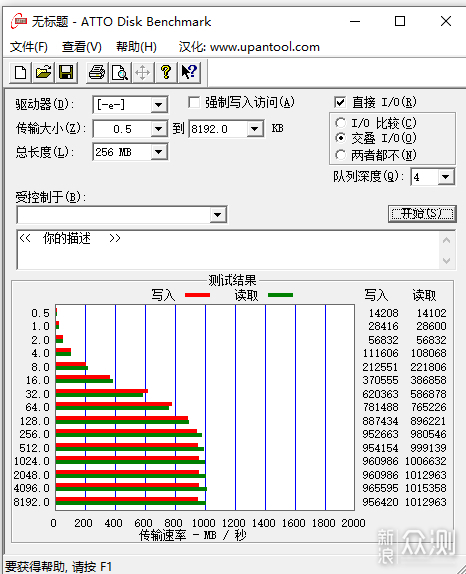 插上RGB的翅膀，ROG STRIX ARION SSD外接盒_新浪众测