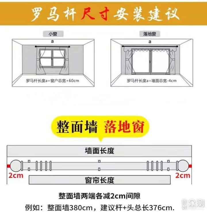 窗帘用罗马杆还是轨道，窗帘的尺寸如何量？_新浪众测