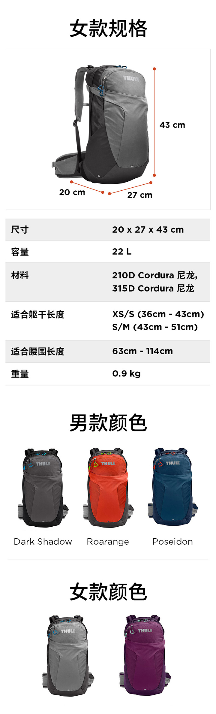 Thule Capstone 22L户外双肩包