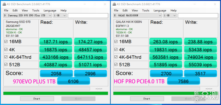 速度全面碾压，PCIE4.0 M.2对撞PCIE3.0 M.2_新浪众测