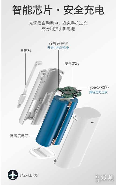 iWALK便携式充电宝 你的应急小钢炮_新浪众测