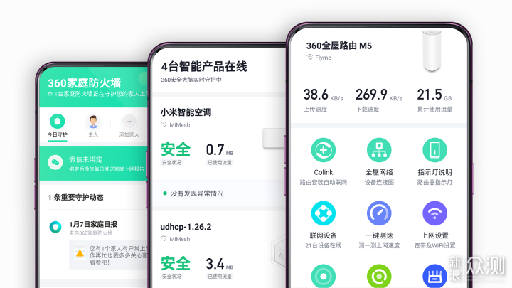 组网路由新选择|360全屋路由M5开箱体验_新浪众测