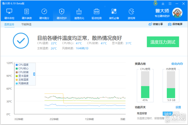 #2020#金牌品质，颜值出众：爱国者ES650电源_新浪众测