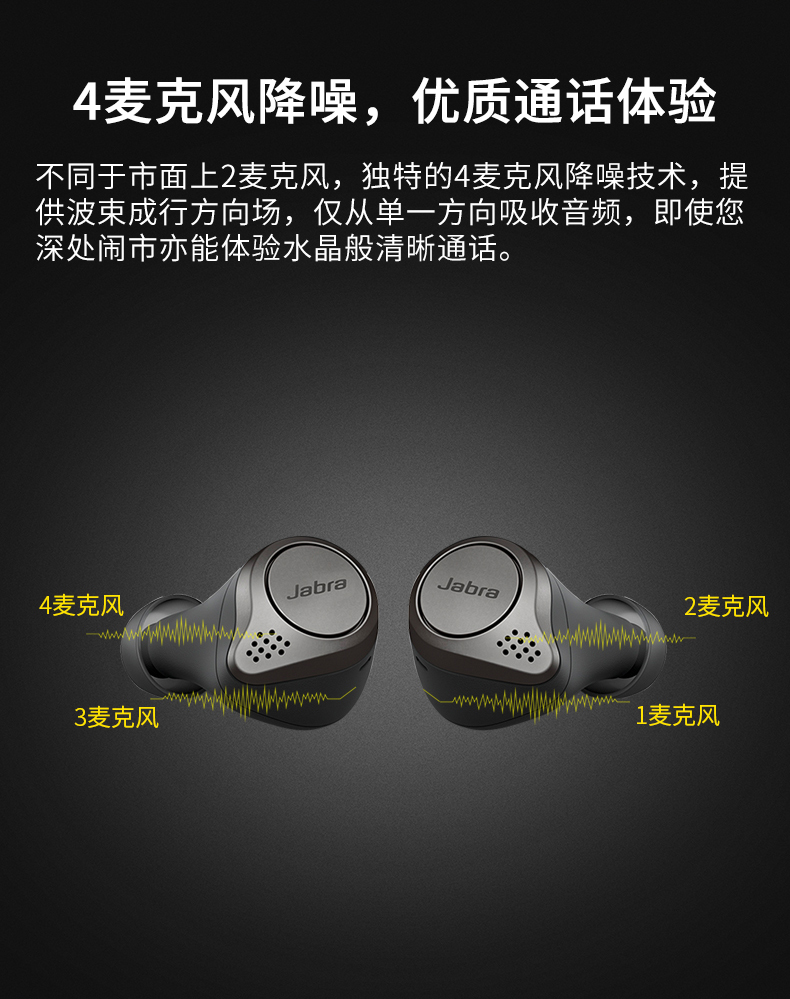 Jabra Elite 75t真无线蓝牙耳机免费试用,评测