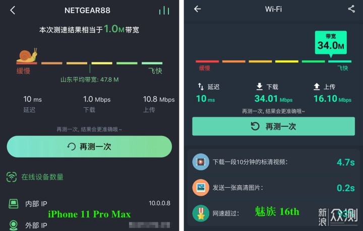 未来已来？TP-LINK WiFi 6路由器简单体验_新浪众测