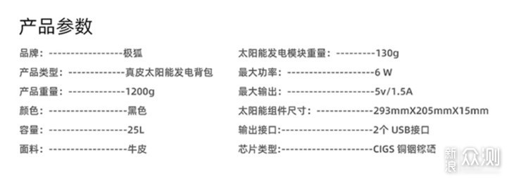 极狐薄膜太阳能发电背包：只要有光 包你有电_新浪众测