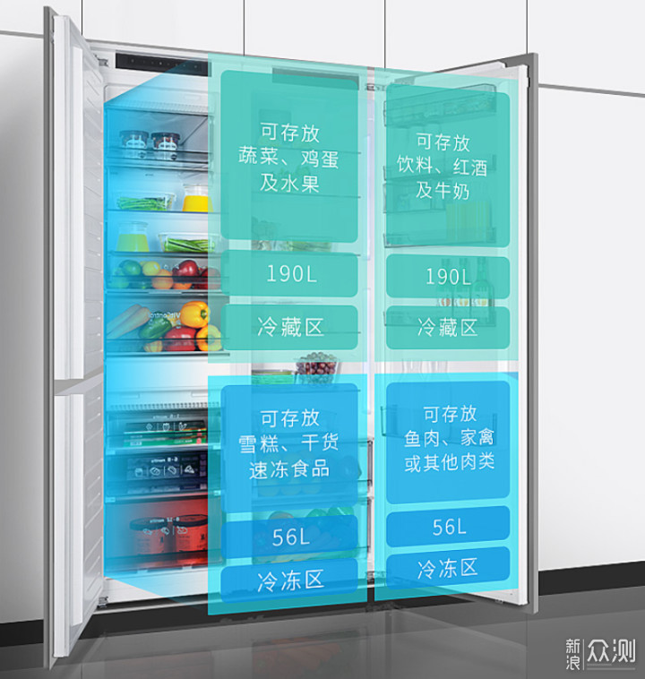 GRAM、利勃海尔、GAGGENAU你不知道的豪华冰箱_新浪众测