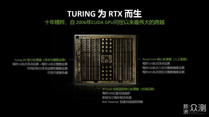 真实世界之门，从《我的世界RTX》谈光线追踪_新浪众测