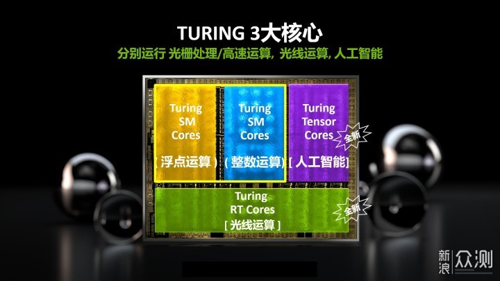 真实世界之门，从《我的世界RTX》谈光线追踪_新浪众测