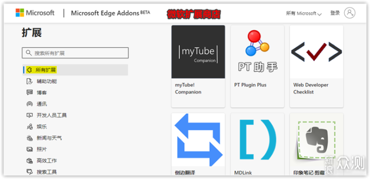 关于新版Edge浏览器，三方扩展插件的安装_新浪众测