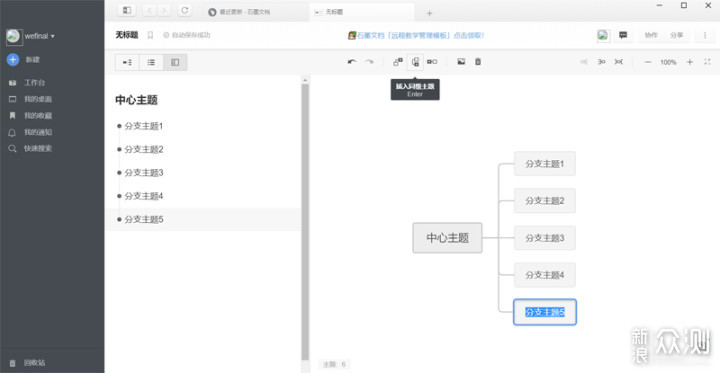 宅家不等于放假，看看这五款远程办公的利器_新浪众测