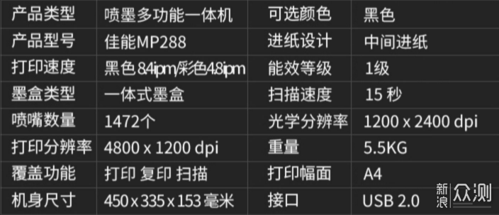 佳能MP288  家庭打印机性价比之最_新浪众测