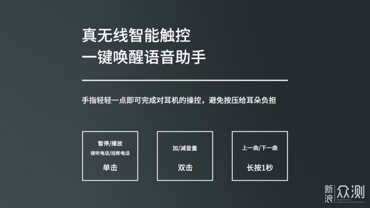 新品牌诠释后来居上 西圣Ares蓝牙耳机体验_新浪众测