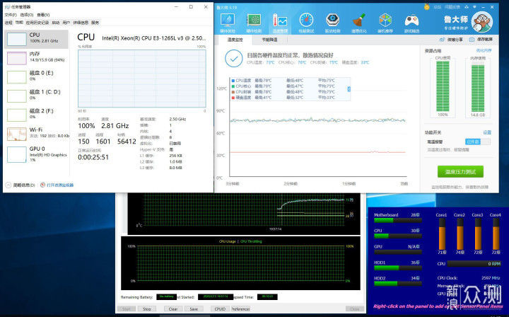 E3-1265L V3+HP 800G1 DM+Intel AX200_新浪众测