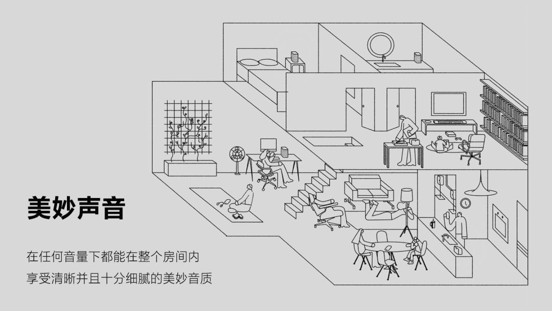 【全网首发】Sonos Move免费试用,评测