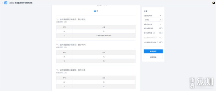 在家也能轻松办公：五款常用云办公软件横评_新浪众测