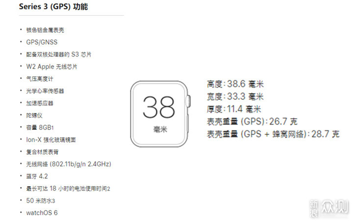 苹果手表见过实物后才知有多牛SERIES3简评_新浪众测