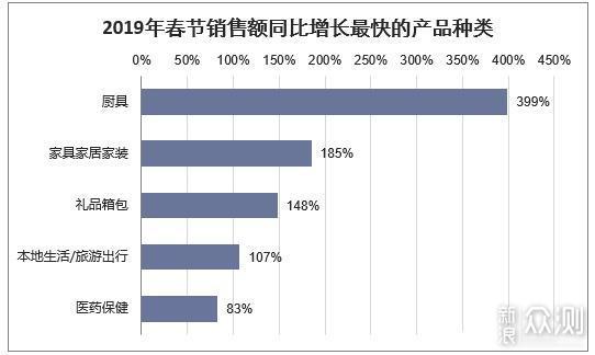 深谈·读懂新冠肺炎对国内经济的影响_新浪众测