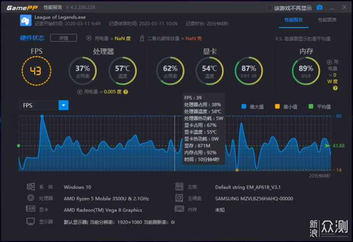 最便宜的“YOGA本”？X-STATION X1笔记本体验_新浪众测