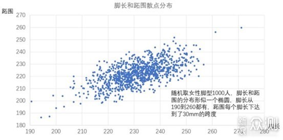 CQB勇士徒步鞋的推荐--之舒适性_新浪众测