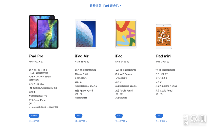 新版iPad Pro发布后，5款iPad到底该怎么选？_新浪众测