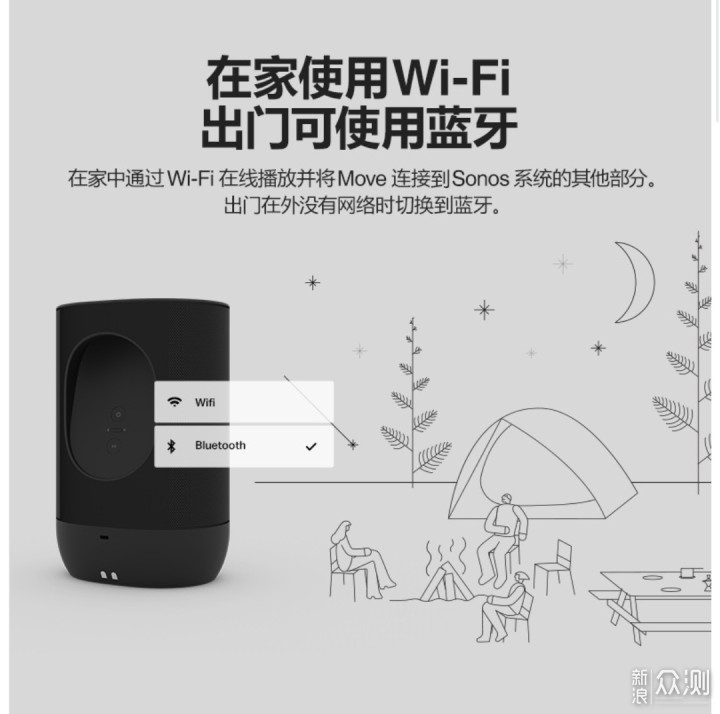 Sonos Move：拥有黑科技的“小钢炮”_新浪众测