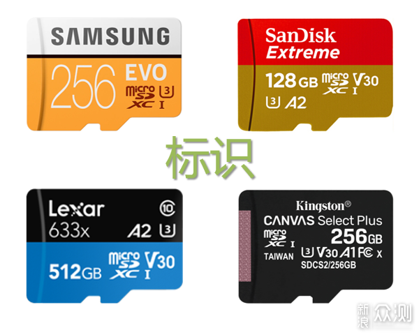 从microSD规格解读，谈主流TF存储卡选购！_新浪众测