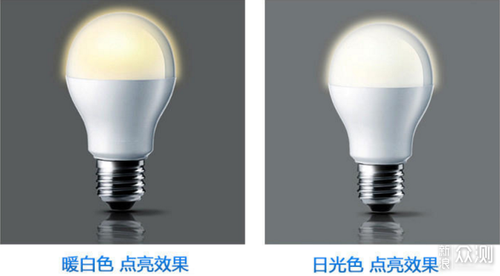 划重点,这样打造轻奢风两居室_新浪众测