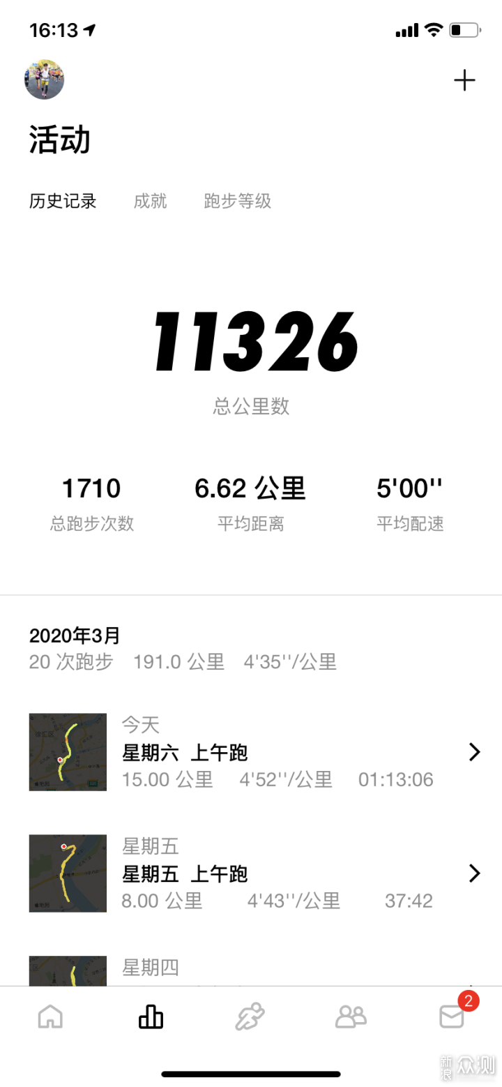 跑步5年间，我最满意的跑鞋品牌——Nike_新浪众测