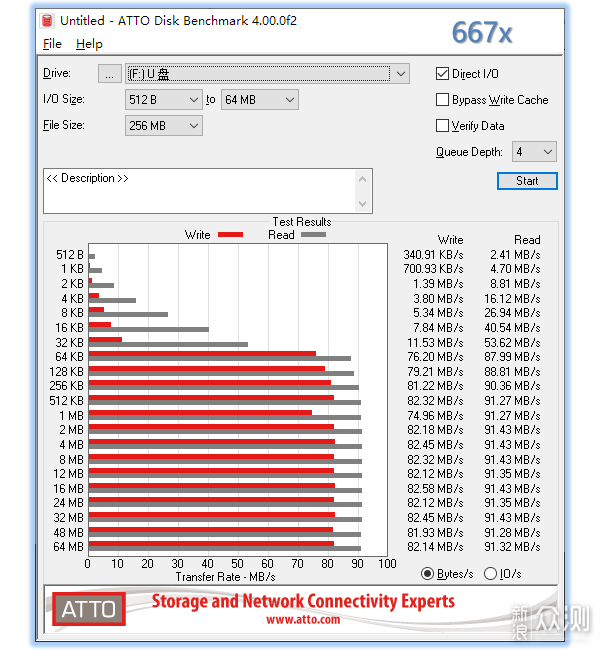 雷克沙NM存储卡nCARD评测：华为手机的救赎？_新浪众测