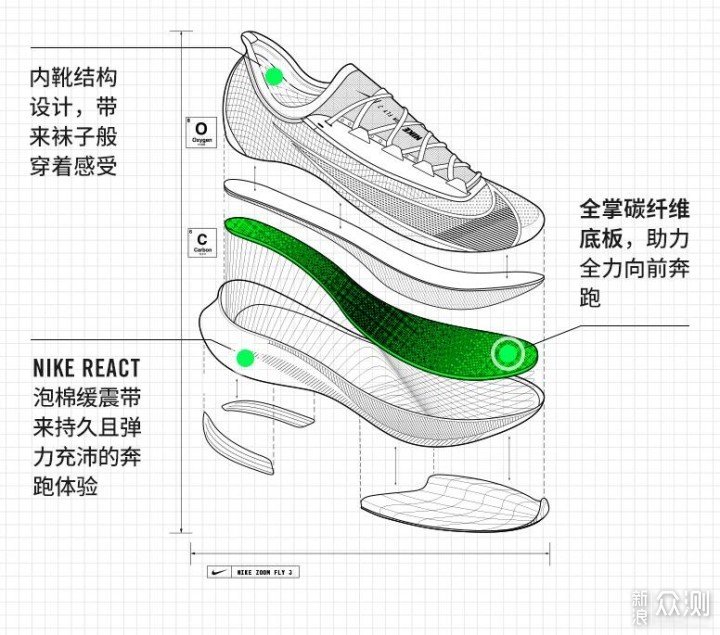 nikewinflo6拆解图图片