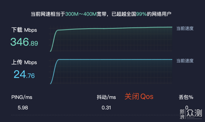 小米路由器R2D焕发新春:MT工具箱和MIXBOX安装_新浪众测