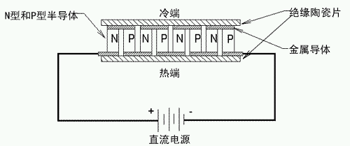 从清明到梅雨，南方人民的除湿保命秘籍_新浪众测