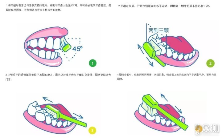 刷牙的方法技巧及欧乐B iBrush 9000plus体验_新浪众测