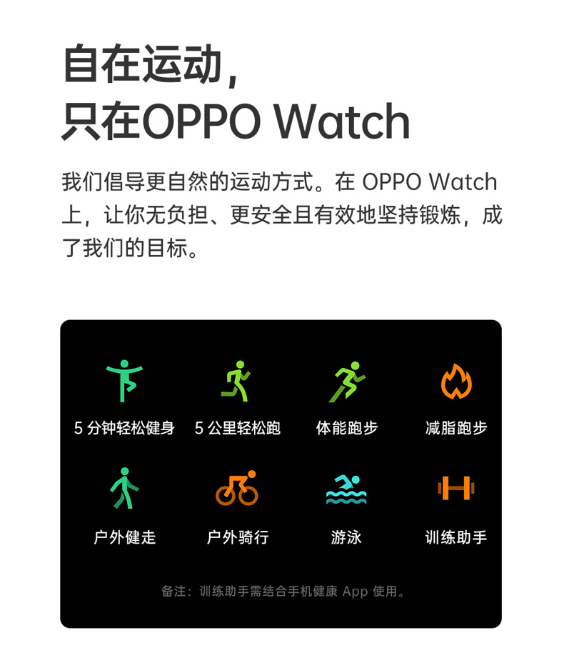 OPPO Watch智能手表免费试用,评测