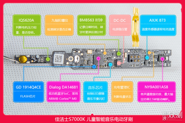 佳洁士首款智能音乐儿童牙刷S7000K拆机_新浪众测