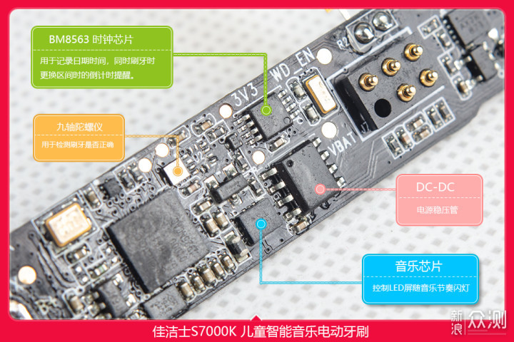 佳洁士首款智能音乐儿童牙刷S7000K拆机_新浪众测