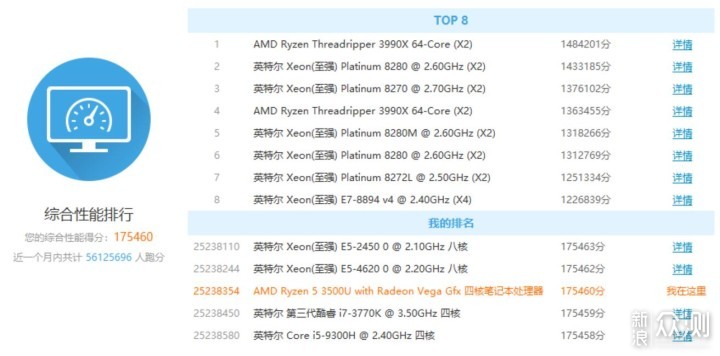 更智慧，更便携，X-STATION X1 360°笔记本_新浪众测