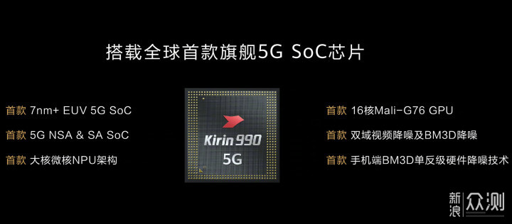 【超长预警】回顾2019华为旗舰Mate30Pro5G_新浪众测